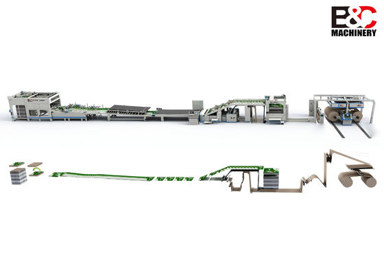 High Speed Flute Litho Laminator 1.0mm Tự động Roll Feeding giấy in 150meters/Min