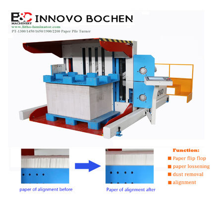 Tự động giấy đống sắp xếp máy quay và xếp chồng máy loại bỏ bụi