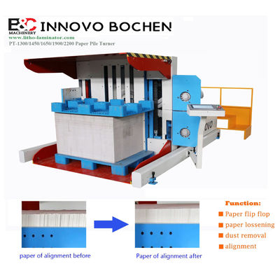 Máy biến đống tiên tiến với loại bỏ bụi và điều chỉnh không khí để in và cải thiện bao bì