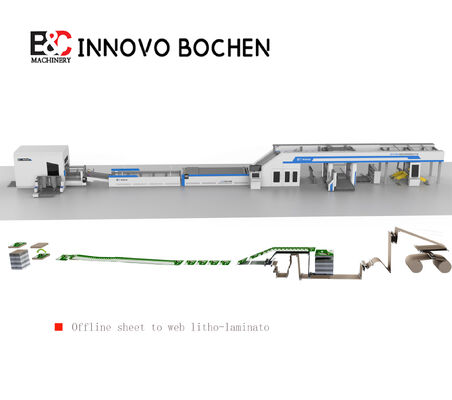 Máy pha trộn lợp lợp cao tốc với dây chuyền cấp bốc lên tấm và dây chuyền xếp chồng Flip Flop cho sản xuất bao bì